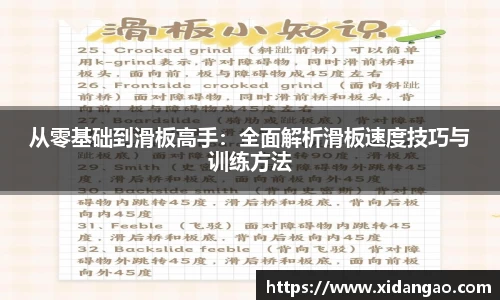 从零基础到滑板高手：全面解析滑板速度技巧与训练方法