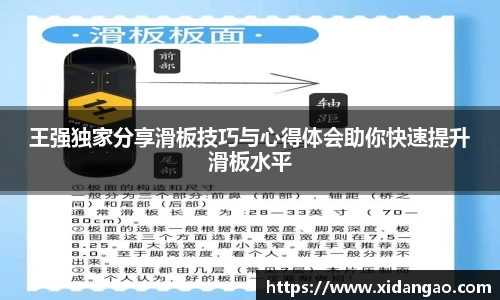 王强独家分享滑板技巧与心得体会助你快速提升滑板水平