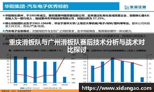 重庆滑板队与广州滑板队赛后技术分析与战术对比探讨